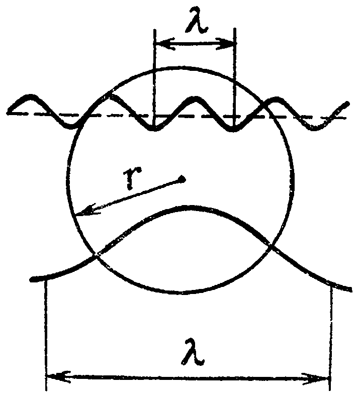 Под знаком кванта - image63.png