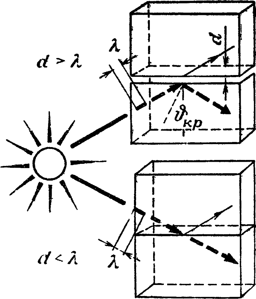 Под знаком кванта - image125.png