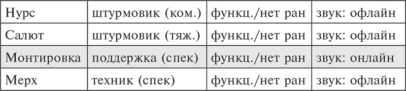 "Фантастика 2023-160". Компиляция. Книги 1-21 (СИ) - i_002.png