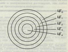 Директ-маркетинг - pic_2.jpg