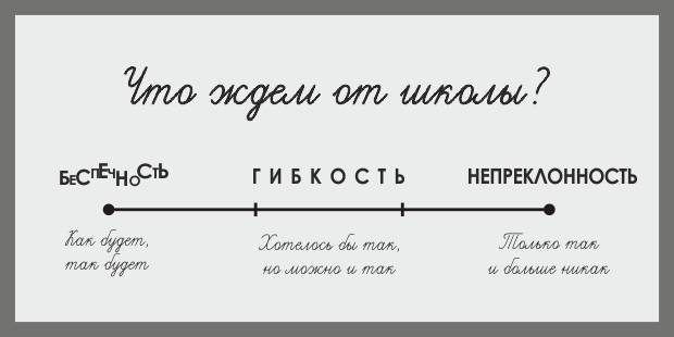 На одной волне. Как вступить в союз со школой в интересах ребёнка - _0.jpg