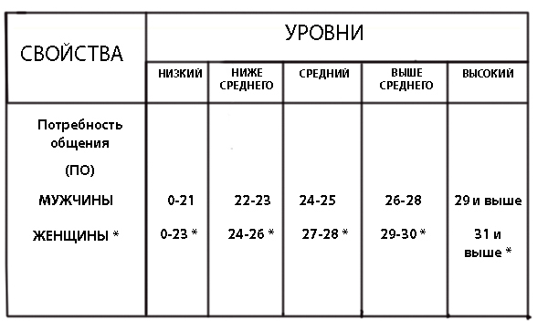 Психология делового общения. Как добиться результата. - _0.jpg