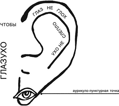 Ностальгия по настоящему. Хронометраж эпохи - i_006.jpg