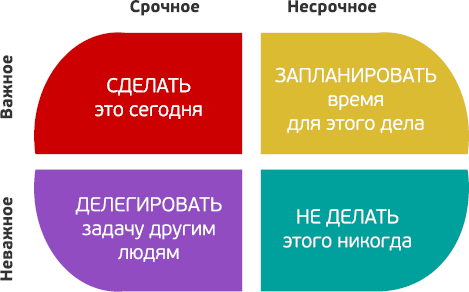 Книга эффективных решений: 30 стратегий мышления. Питер Холлинс. Саммари - i_001.png