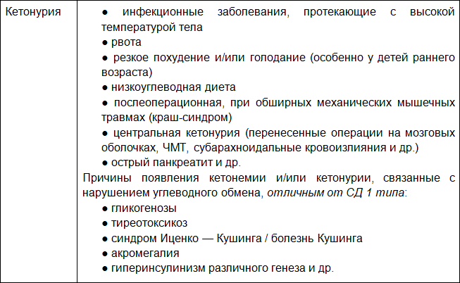 Диагностика в эндокринологии - i_003.png