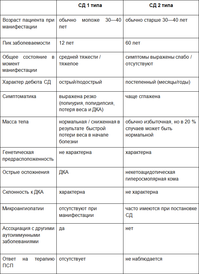 Диагностика в эндокринологии - i_008.png