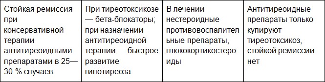 Диагностика в эндокринологии - i_024.png