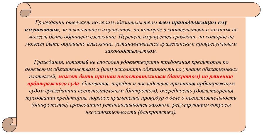 Гражданский кодекс России. Наглядно для начинающих. Раздел I «Общие положения» - _26.jpg