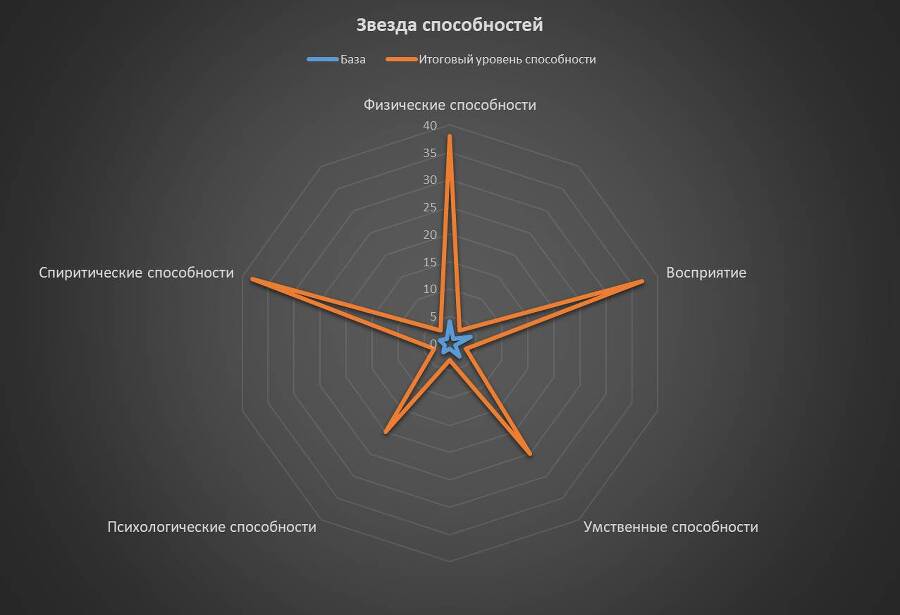 Проект «Погружение». Том 5 - _2.jpg