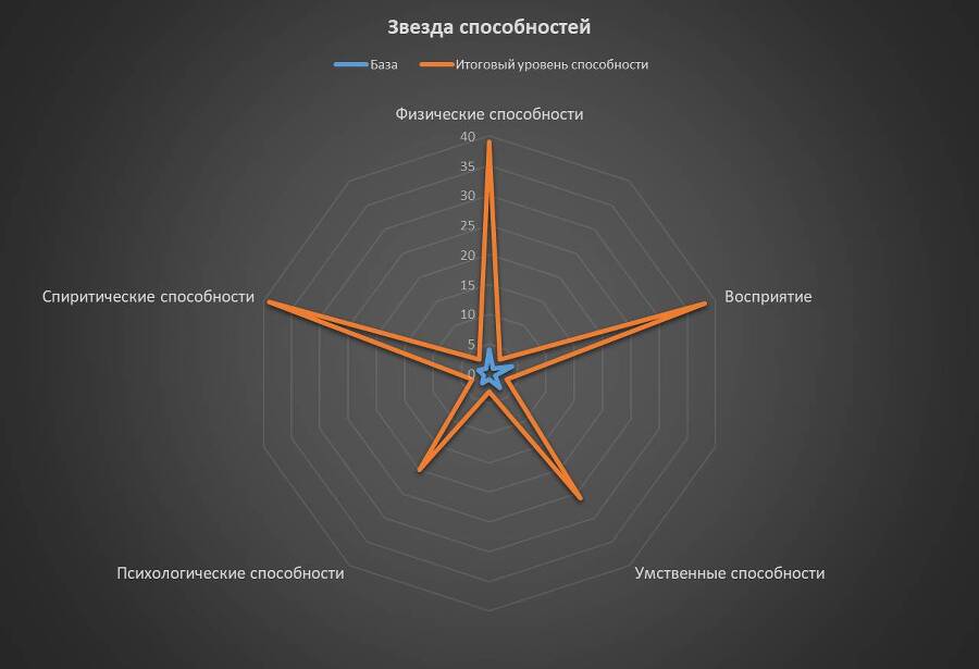 Проект «Погружение». Том 5 - _3.jpg