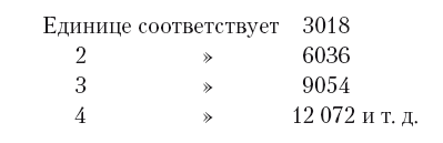 Всемирная библиотека. Non-Fiction. Избранное - i_007.png