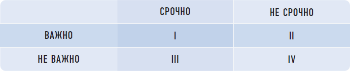 Бережливая жизнь. Поиск ответа – что есть ценность, а что есть потеря в нашей жизни - i_005.png