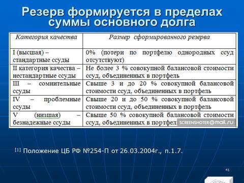 «Кредитные операции» лекция в слайдах с тестами - _39.jpg