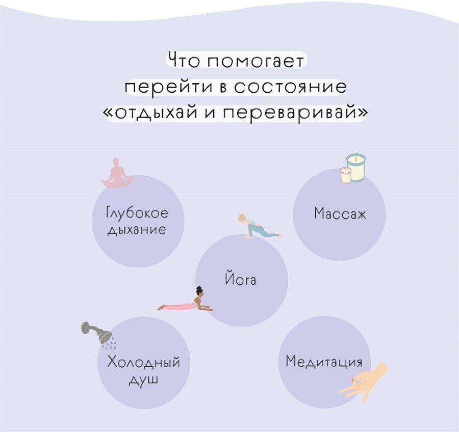 Книга любви к себе: Терапевтическая стратегия поддержки и принятия себя - i_026.jpg