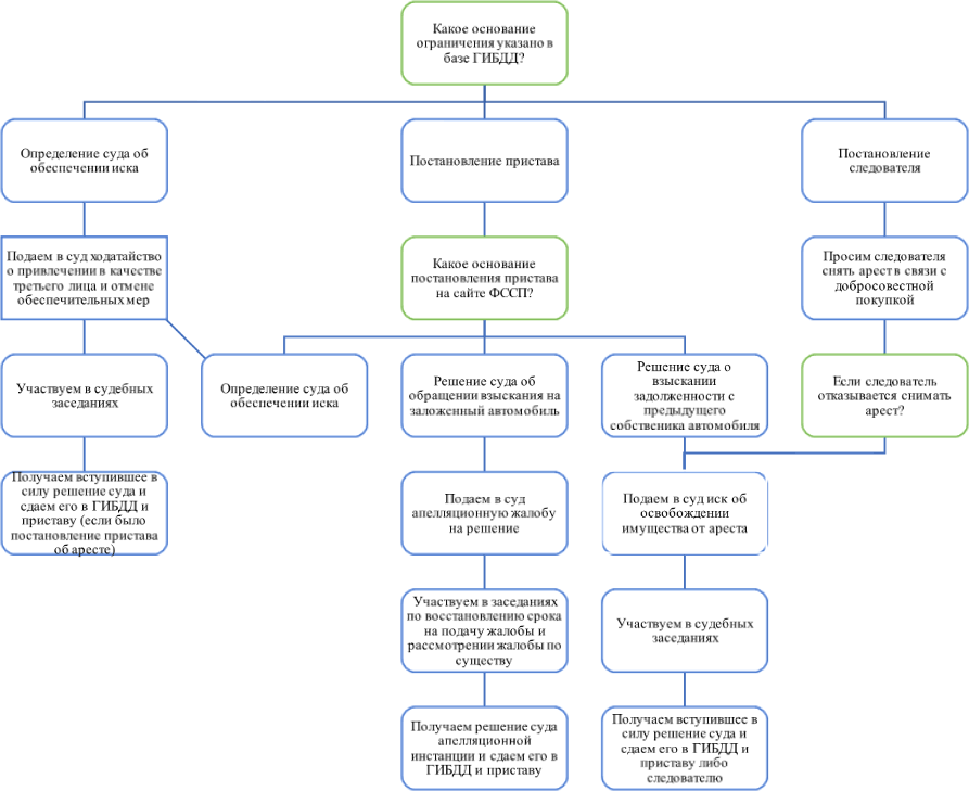 Справочник неюриста - i_012.png