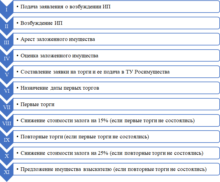 Справочник неюриста - i_019.png