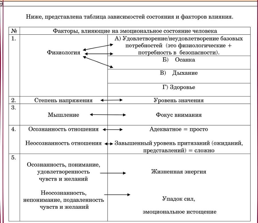 Пазлы счастья. Навигатор от существования к жизни - _3.jpg