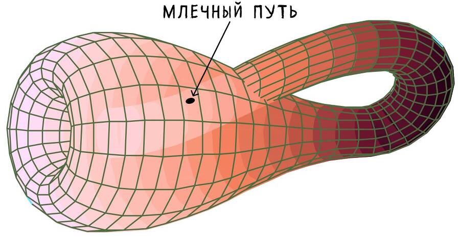 Изнанка реальности - _0.jpg