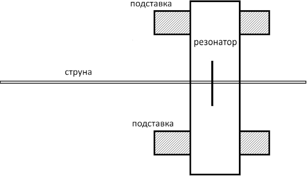 Гитара без мифологии - _1.jpg