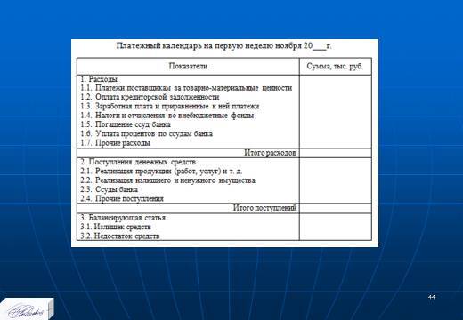 «Финансовое планирование» лекция в слайдах с тестами - _42.jpg