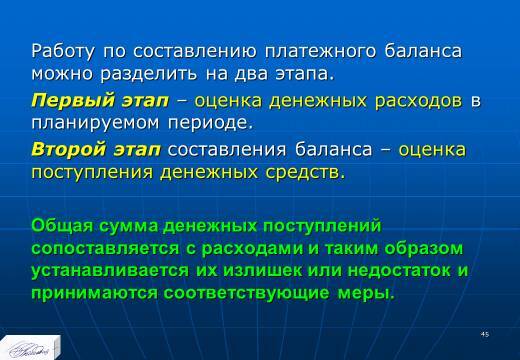 «Финансовое планирование» лекция в слайдах с тестами - _43.jpg