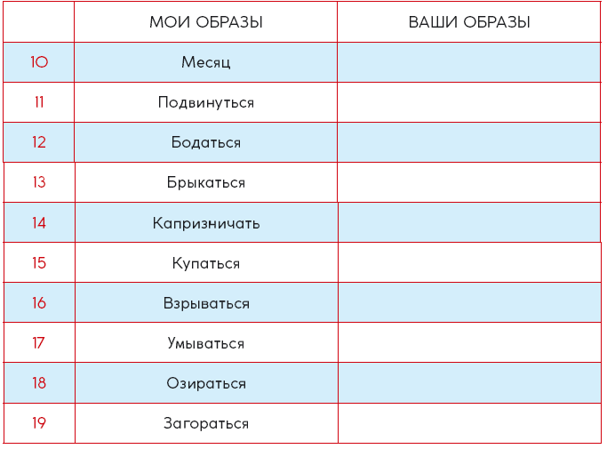 Ваш мозг невероятен! 50 крутых лайфхаков от самого знаменитого менталиста Франции - i_010.png