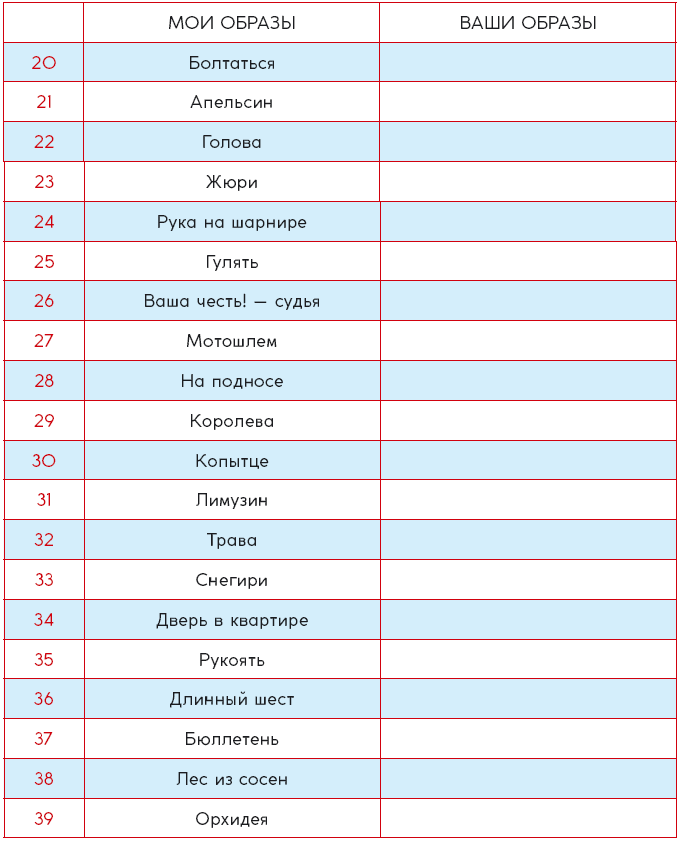 Ваш мозг невероятен! 50 крутых лайфхаков от самого знаменитого менталиста Франции - i_011.png