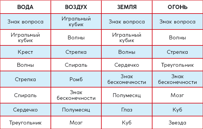 Ваш мозг невероятен! 50 крутых лайфхаков от самого знаменитого менталиста Франции - i_017.png