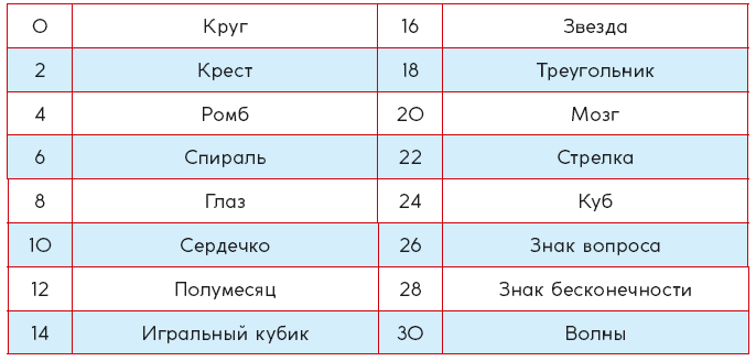 Ваш мозг невероятен! 50 крутых лайфхаков от самого знаменитого менталиста Франции - i_019.png