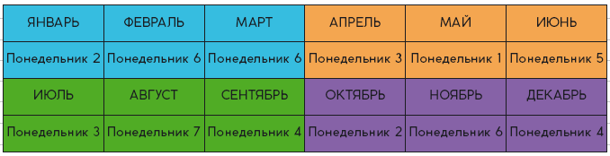 Ваш мозг невероятен! 50 крутых лайфхаков от самого знаменитого менталиста Франции - i_024.png