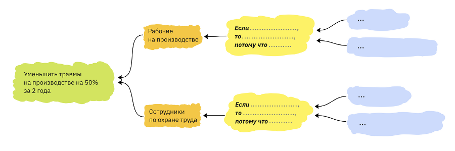 Карта гипотез - i_010.png