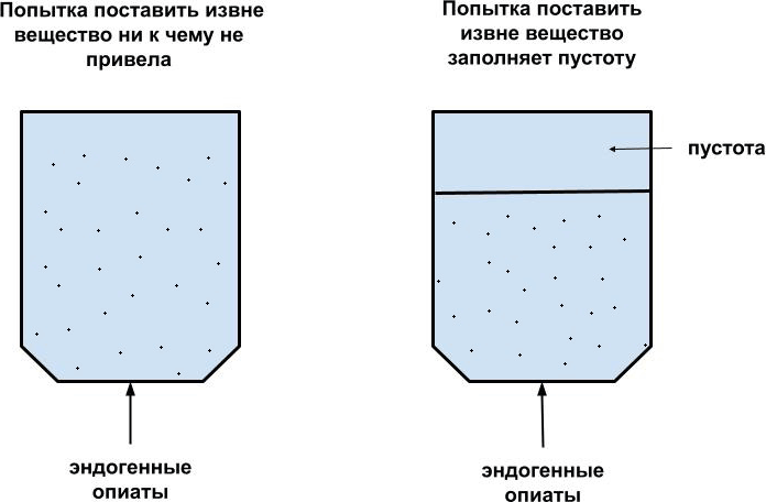 Как помочь Алкоголику? Стратегии для родственников - i_001.png