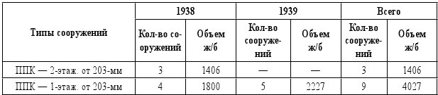 1941. Уманский котел. Выводы и уроки - i_004.jpg