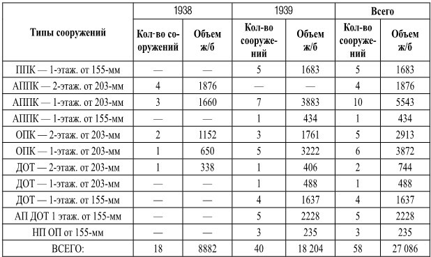 1941. Уманский котел. Выводы и уроки - i_005.jpg