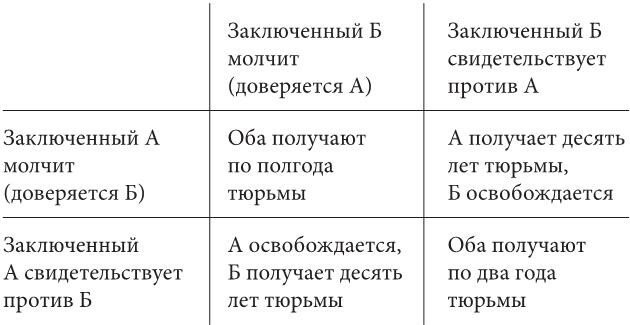 Моя собака – сатана. Нескучный справочник для нервных собаководов - i_003.jpg