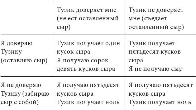 Моя собака – сатана. Нескучный справочник для нервных собаководов - i_004.jpg