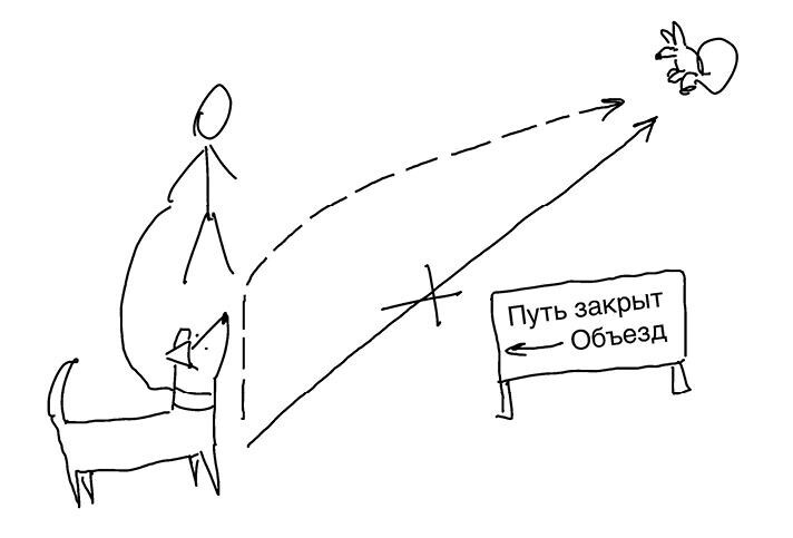 Моя собака – сатана. Нескучный справочник для нервных собаководов - i_008.jpg