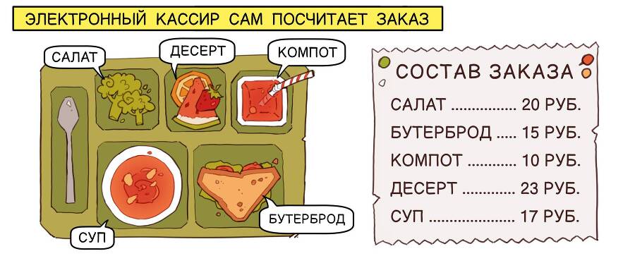 Большие данные, цифровизация и машинное обучение для собственников и топ-менеджеров, Или как зарабатывать больше с помощью информации - i_006.jpg