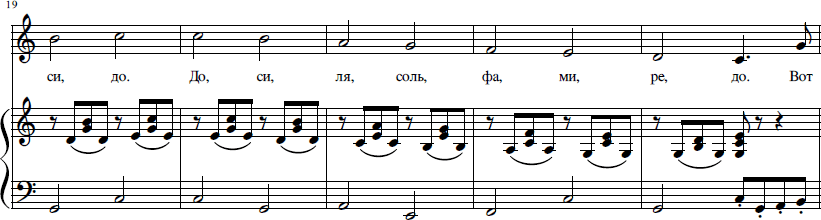 Живут на свете ноты. Сборник песен для развития музыкальных способностей у детей. Пособие для педагогов ДОУ и родителей - i_008.png