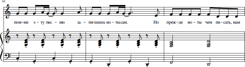 Живут на свете ноты. Сборник песен для развития музыкальных способностей у детей. Пособие для педагогов ДОУ и родителей - i_011.png