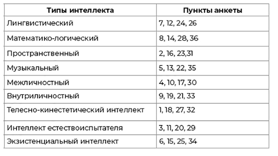 Бизнес «прививка» для подростков: шпаргалка для родителей - _21.jpg