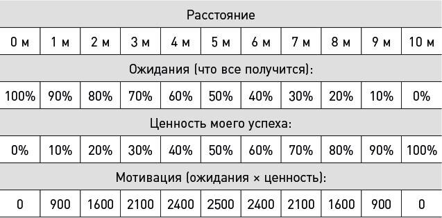 Психотерапия на каждый день: 100 техник для счастливой и спокойной жизни - i_006.jpg