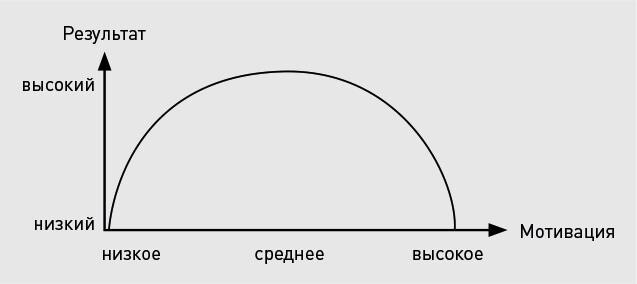 Психотерапия на каждый день: 100 техник для счастливой и спокойной жизни - i_012.jpg