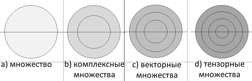 Математика нуждается в систематизации - _1.jpg