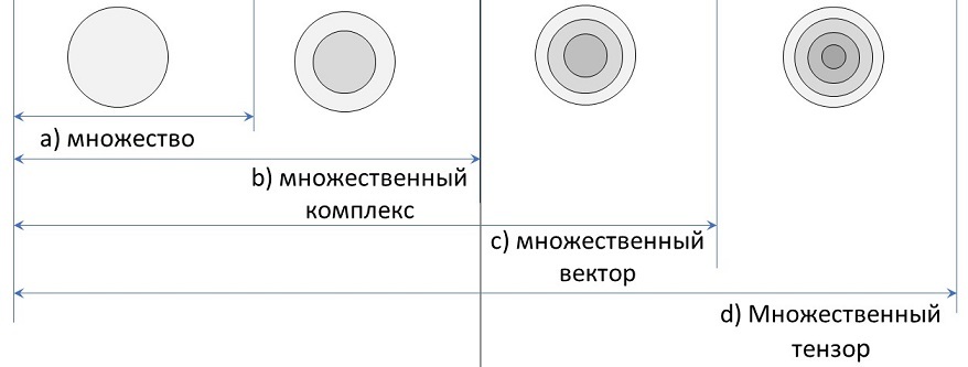 Математика нуждается в систематизации - _4.jpg