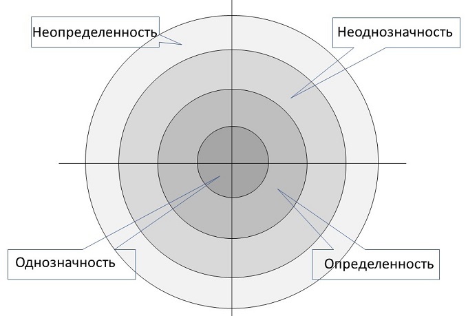 Математика нуждается в систематизации - _5.jpg