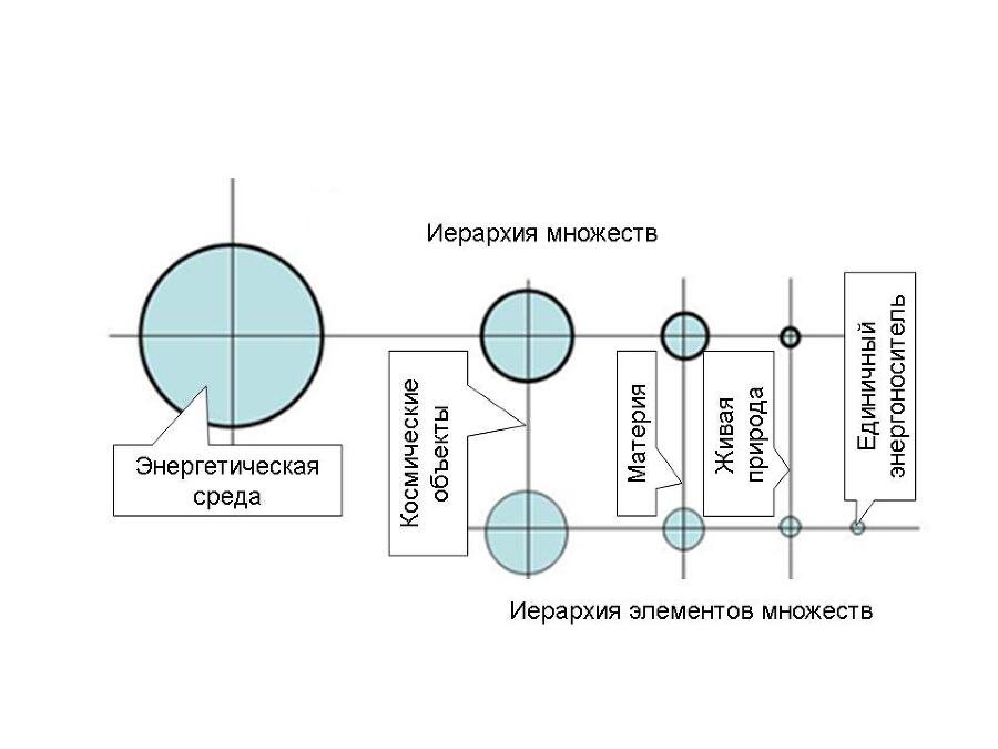 Математика нуждается в систематизации - _6.jpg