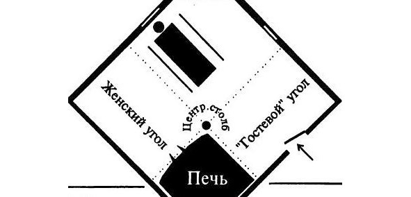Астрологические основы Библии - image8_5ec644a9bbe9b400078edb49_jpg.jpeg
