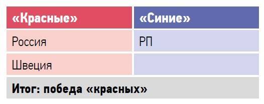 Большая игра на Балтике 1500 – 1917 гг - image22.jpg_0