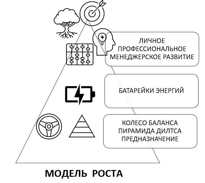 Ваш личный Помощник 2024 - _0.jpg